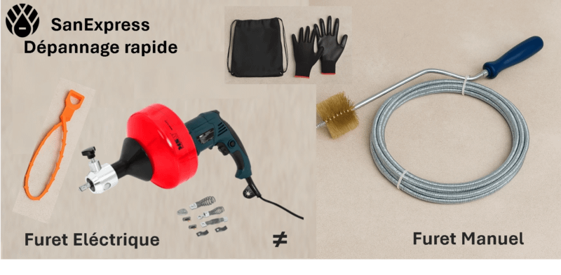 choisir l'outil exacte pour déboucher une canalisation avec un furet, avec le logo SanExpress Dépannage rapide en haut à gauche